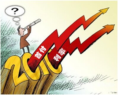 高盛预测:全球通胀回落年代即将开启利率管理成关键
