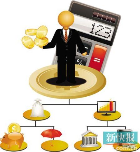 两家理财子半年报出炉合计管理规模191万亿重点优化产品结构、内外渠道协同