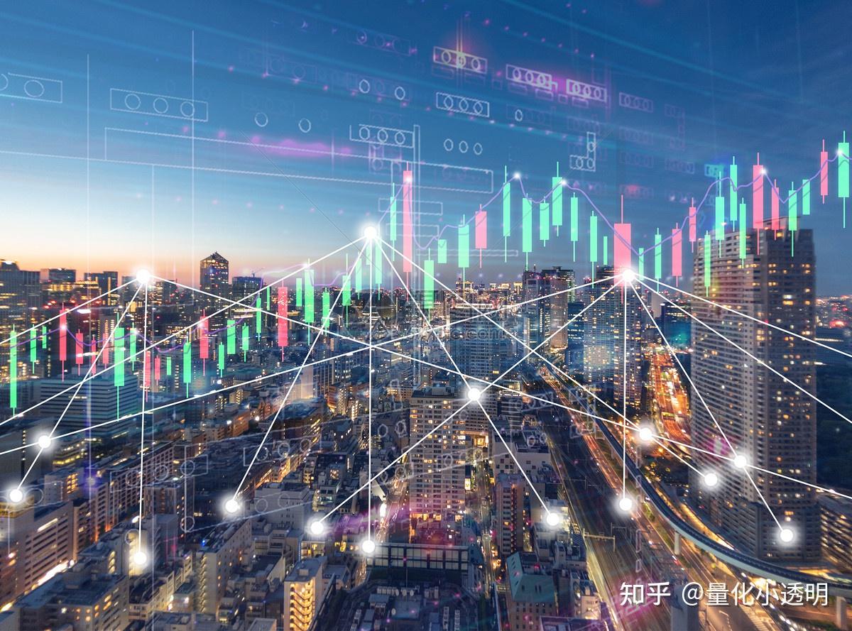 【量化金工】基金配置与Barra风格因子周报 豆粕ETF收益持续反弹