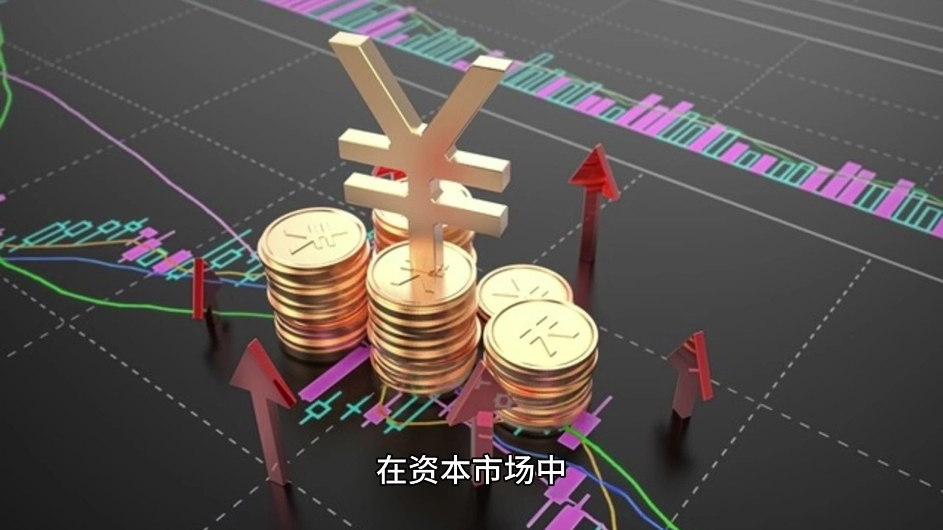 4000点再谈资产配置:如何做到从容投资