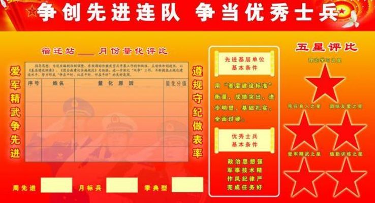 相信AI未来会取代传统量化基金经理